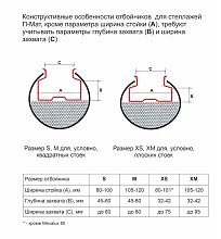 Пластиковый отбойник для стеллажа RG30XM на стойку 105-122 мм, высота 300 мм