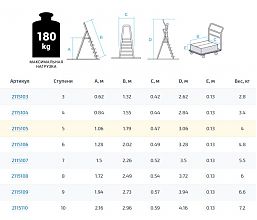 Стремянка алюминиевая с органайзером NV2115.7