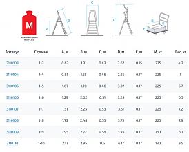 Профессиональная алюминиевая стремянка NV3110.9
