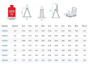 Профессиональная двухсторонняя алюминиевая стремянка NV3120.6